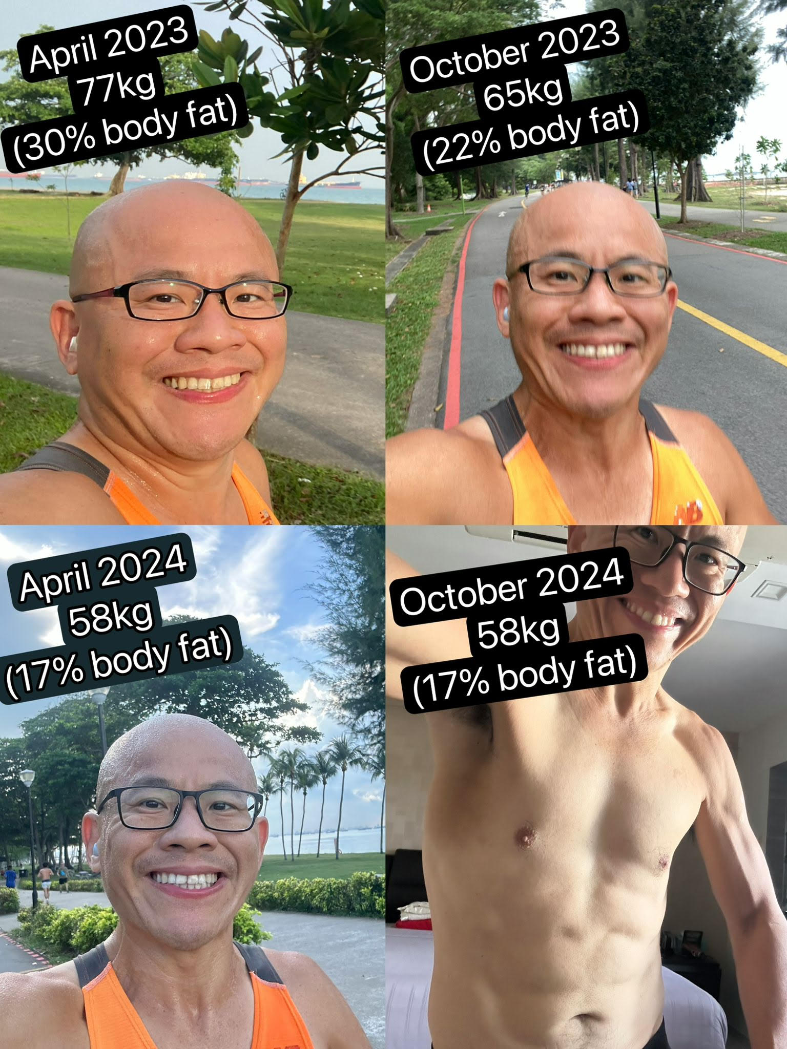 Daniel Tan health transformation from April 2023 to October 2024